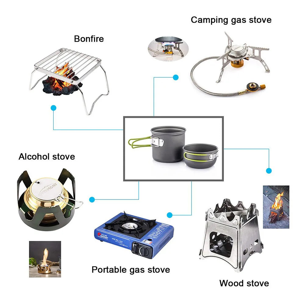 Camping Kookset Ultralight — Compact & Lichtgewicht voor 2 Personen